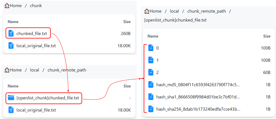 chunk_example